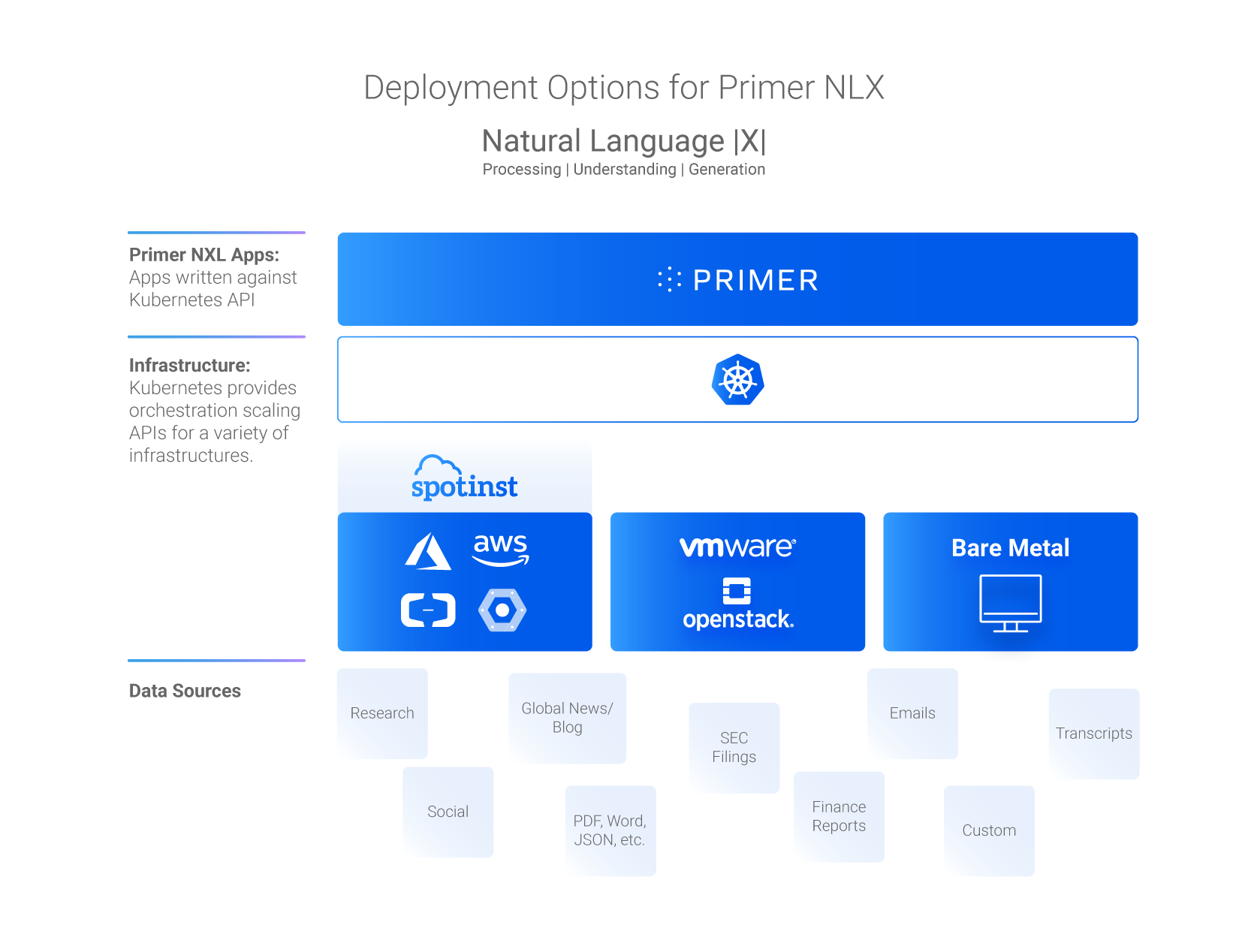 雷电竞技官网首页
