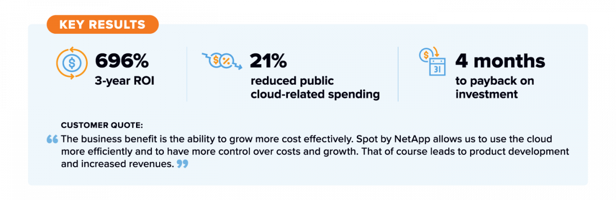 IDC研究主要结果