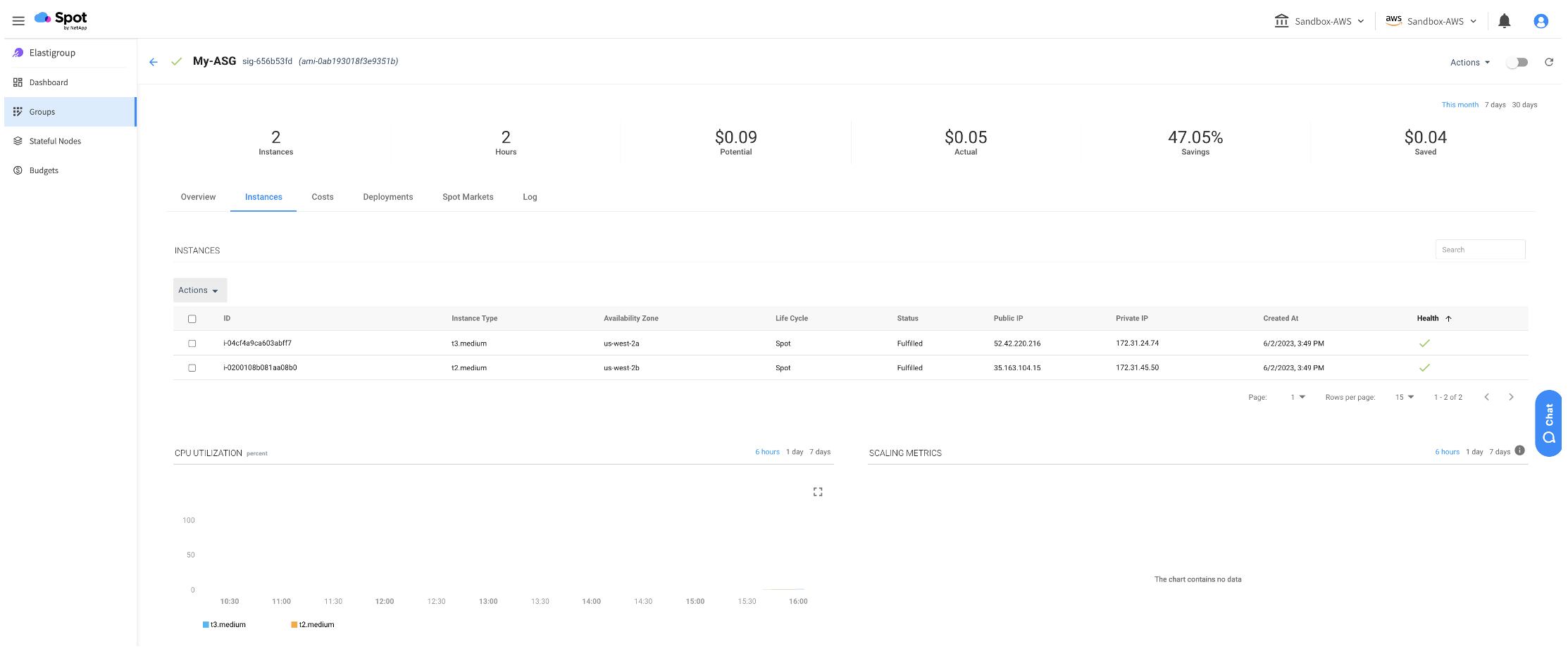 Elastigroup导入后完成