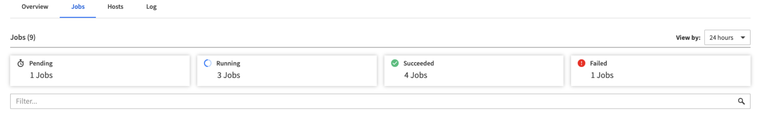 Elastigroup工作的可见性